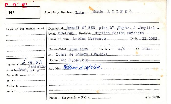 Ficha de miembro de Luis María Alleno.