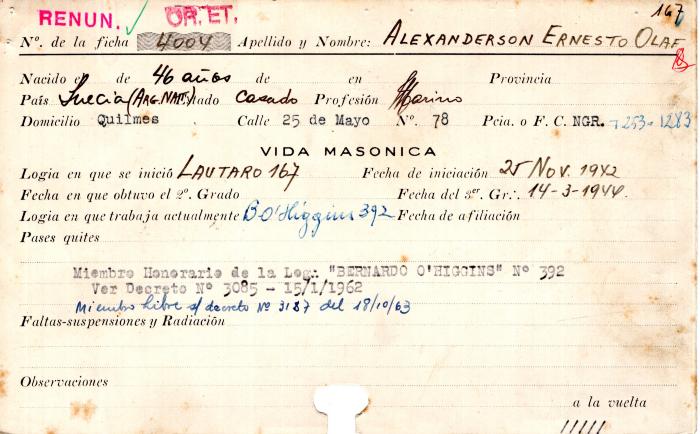Ficha de miembro de Ernesto Olaf Alexanderson.