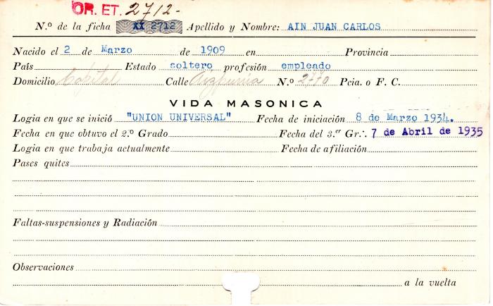 Ficha de miembro de Juan Carlos Ain.