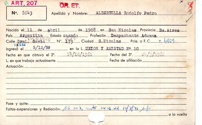 Ficha de miembro de Rodolfo Pedro Albertella.