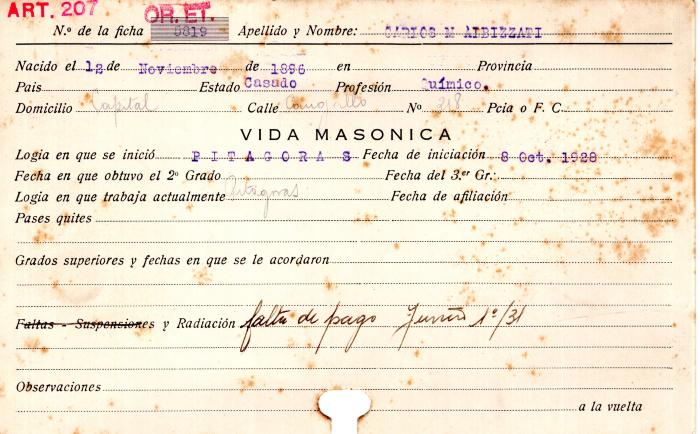 Ficha de miembro de Carlos M. Albizzati.
