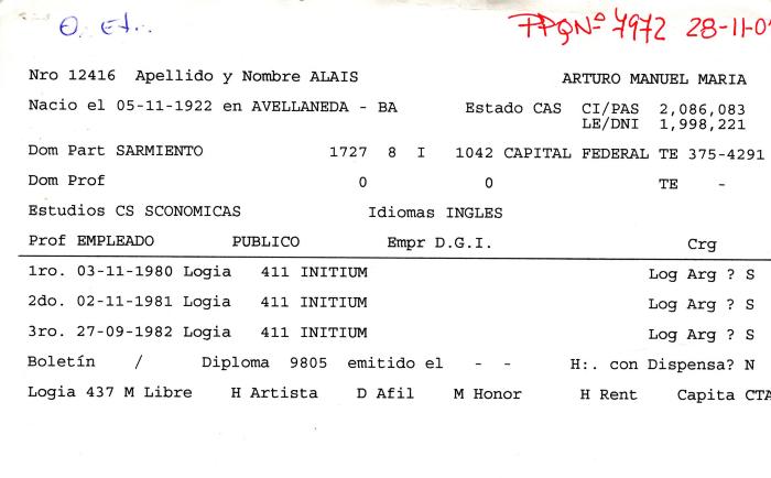Ficha de miembro de Arturo Manuel María Alais.