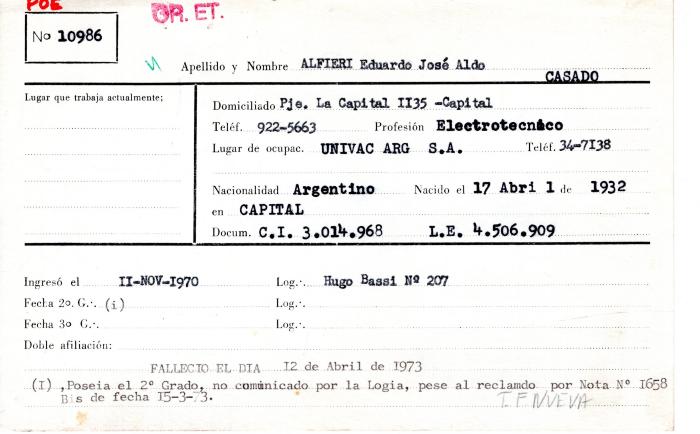 Ficha de miembro de Eduardo José Aldo Alfieri.