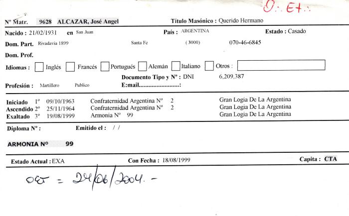 Ficha de miembro de José Ángel Alcazar.