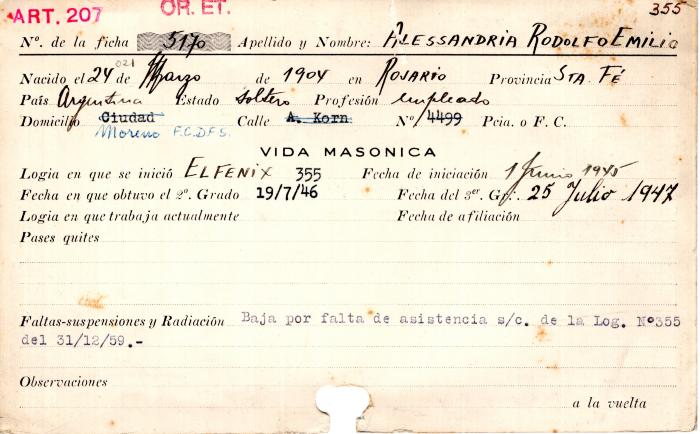 Ficha de miembro de Rodolfo Emilio Alessandria.