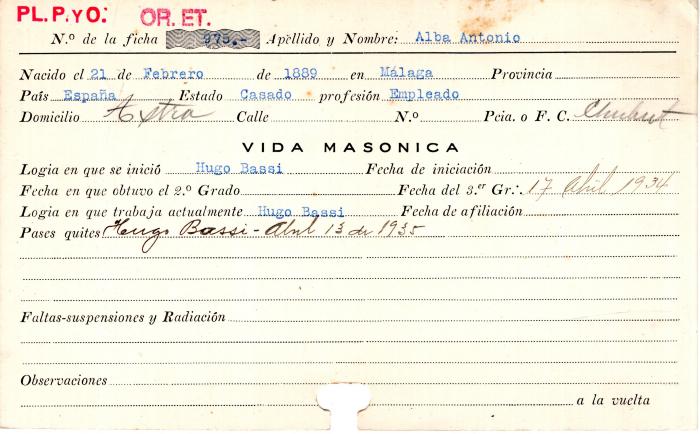Ficha de miembro de Antonio Alba.