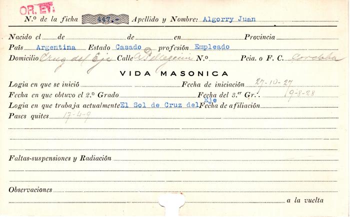Ficha de miembro de Juan Algorry.