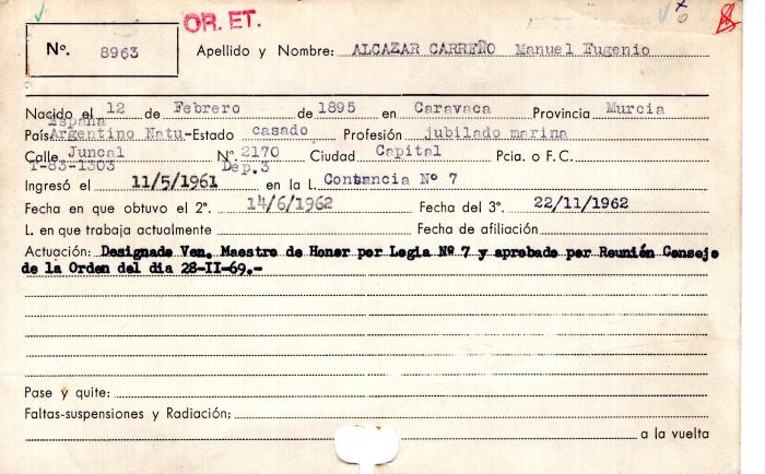 Ficha de miembro de Manuel Eugenio Alcazar Carreño.