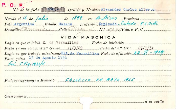 Ficha de miembro de Carlos Alberto Alexander.