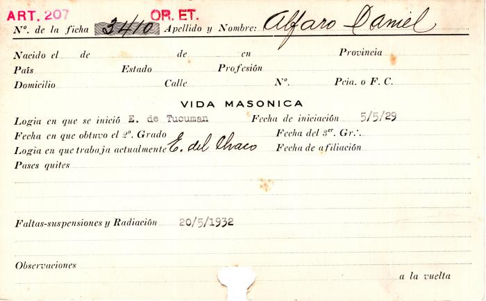 Ficha de miembro de Daniel Alfaro.