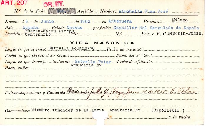Ficha de miembro de Juan José Almohalla.