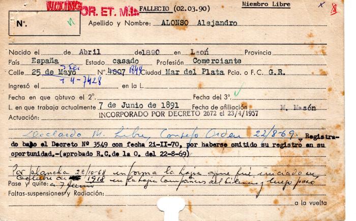 Ficha de miembro de Alejandro Alonso.