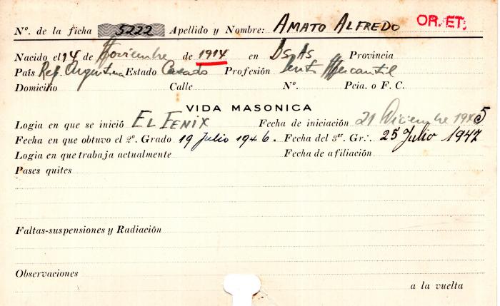 Ficha de miembro de Alfredo Amato.