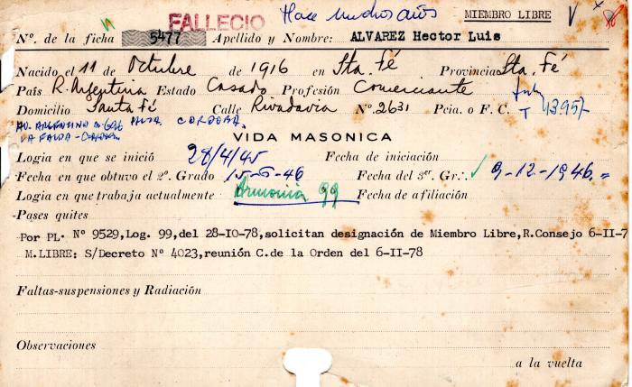 Ficha de miembro de Héctor Luis Alvarez.