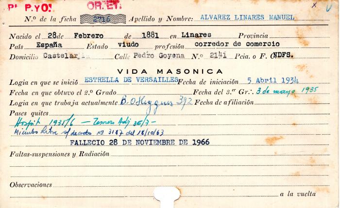Ficha de miembro de Manuel Alvarez Linares.