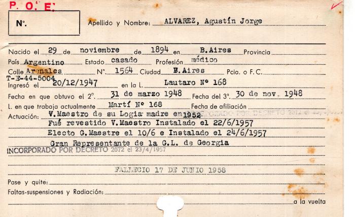 Ficha de miembro de Agustín Jorge Alvarez.