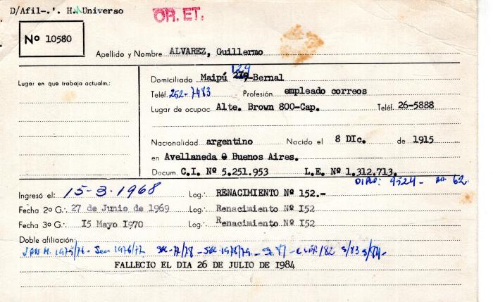 Ficha de miembro de Guillermo Alvarez.