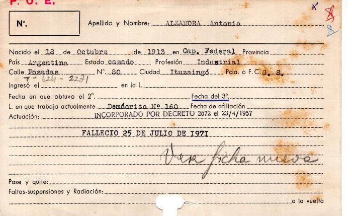 Ficha de miembro de Antonio Alzamora.