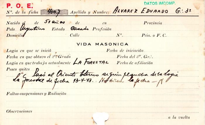 Ficha de miembro de Eduardo Alvarez.