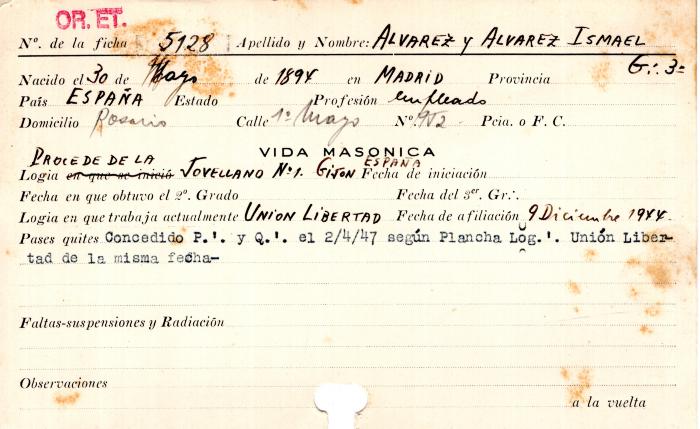 Ficha de miembro de Ismael Alvarez y Alvarez.