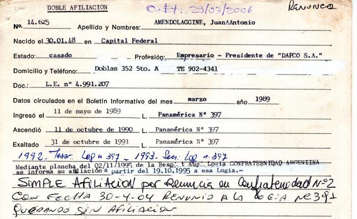 Ficha de miembro de Juan Antonio Amendolaggine.