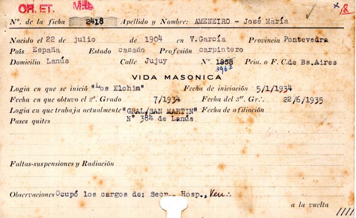 Ficha de miembro de José María Ameneiro.
