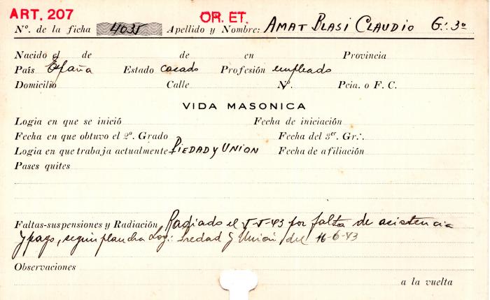 Ficha de miembro de Claudio Amat Blasi.