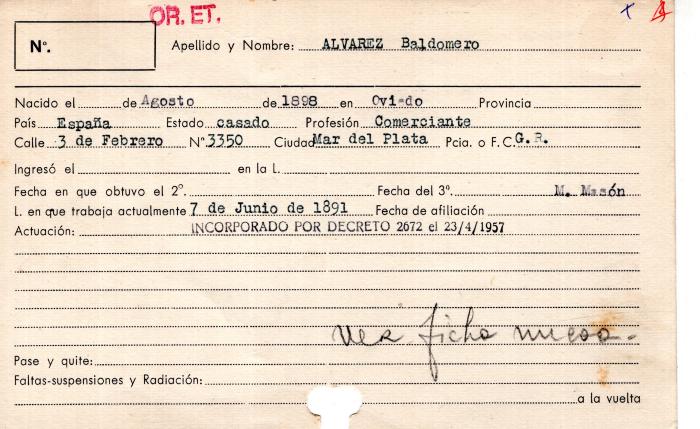 Ficha de miembro de Baldomero Alvarez.