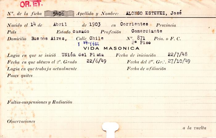 Ficha de miembro de José Alonso Estevez.