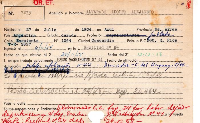 Ficha de miembro de Adolfo Alejandro Alvarado.