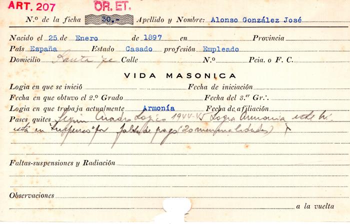 Ficha de miembro de José Alonso González.
