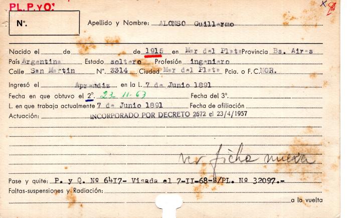 Ficha de miembro de Guillermo Alonso.