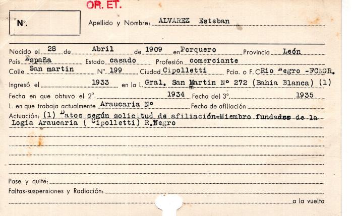 Ficha de miembro de Esteban Alvarez.