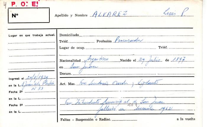 Ficha de miembro de Luis P. Alvarez.