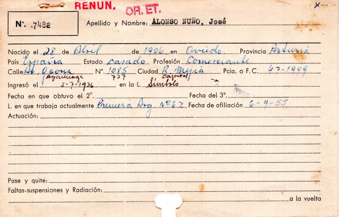 Ficha de miembro de José Alonso Nuño.