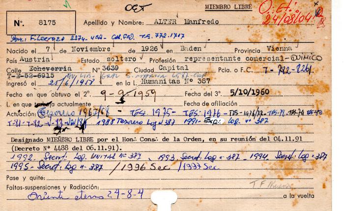Ficha de miembro de Manfredo Alter.