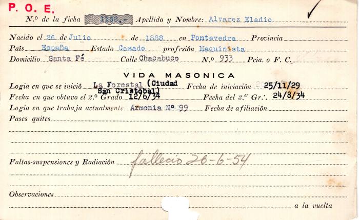 Ficha de miembro de Eladio Alvarez.