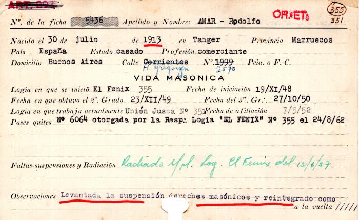 Ficha de miembro de Rodolfo Amar.
