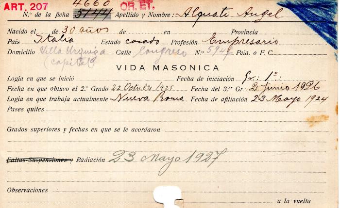 Ficha de miembro de Ángel Alquati.