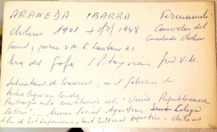 Ficha de miembro de Fernando Araneda Ibarra.
