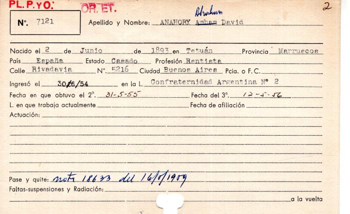 Ficha de miembro de Abraham David Anahory.