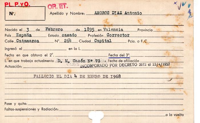 Ficha de miembro de Antonio Amoros Díaz.