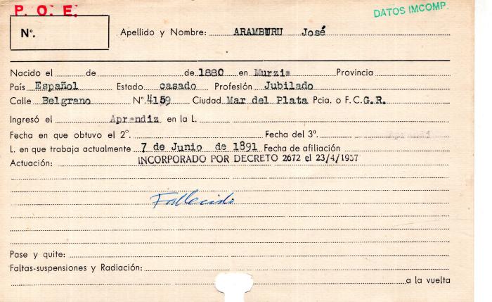 Ficha de miembro de José Aramburu.