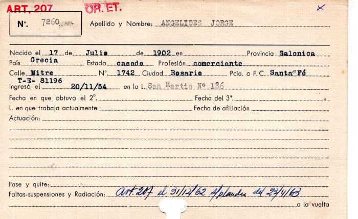 Ficha de miembro de Jorge Angelides.
