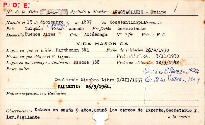 Ficha de miembro de Felipe Anastasiadis.