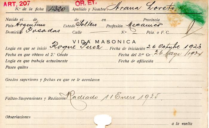 Ficha de miembro de Loreto Arana.