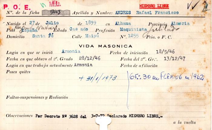 Ficha de miembro de Rafael Francisco Andres.