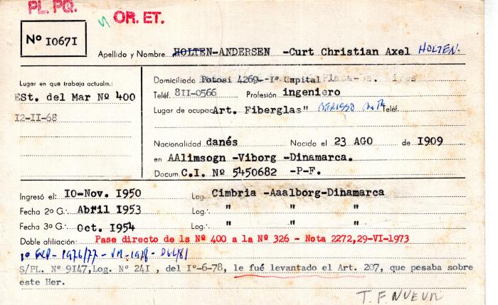 Ficha de miembro de Curt Christian Axel Holten Andersen.