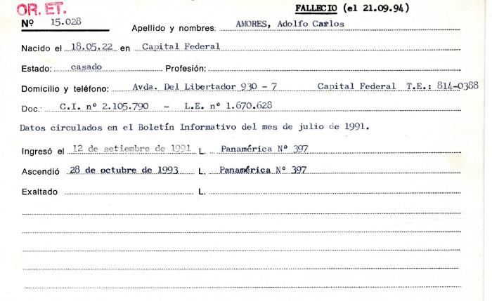 Ficha de miembro de Adolfo Carlos Amores.