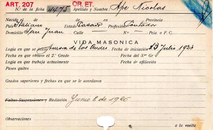 Ficha de miembro de Nicolás Ape.